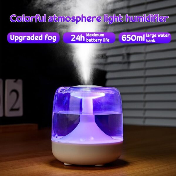 Mini Humidifier - Image 2