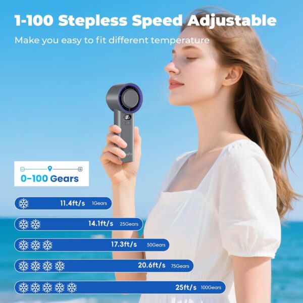 Handheld Turbo High-Speed Fan - Image 3