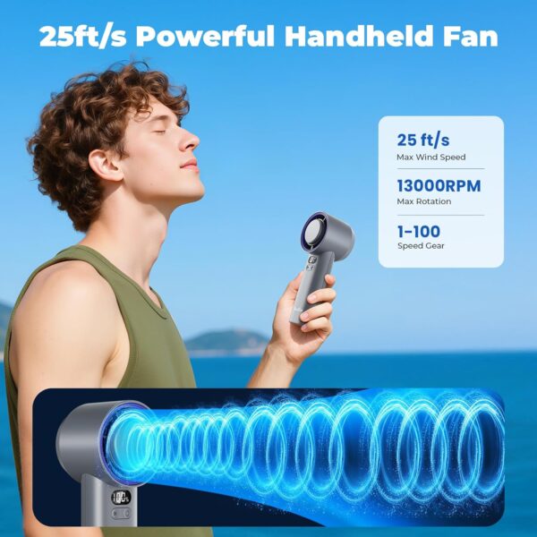 Handheld Turbo High-Speed Fan - Image 2